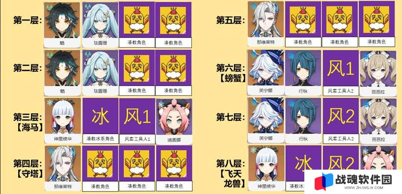 原神5.0幻想真境剧诗平民阵容推荐