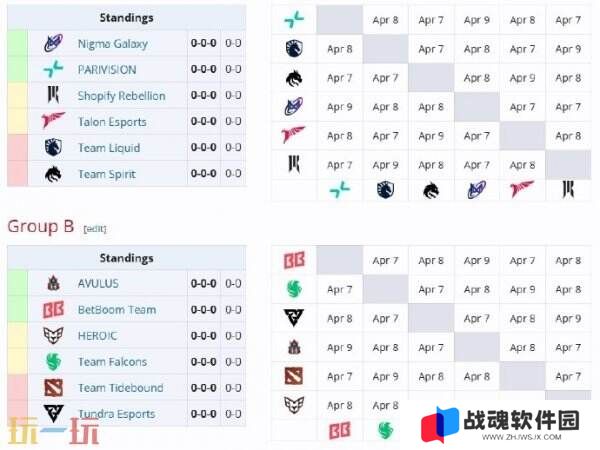 DOTA2 ESL One罗利站4月7日举行！赛制赛程公布！小组赛分组出炉！