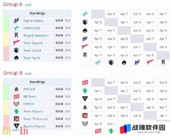 DOTA2 裂变宇宙S4已落幕！BB战队获得本次总冠军！