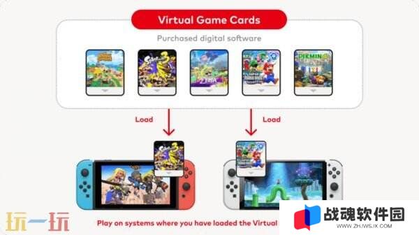 Switch“虚拟游戏卡”预告公布 将于4月下旬推出