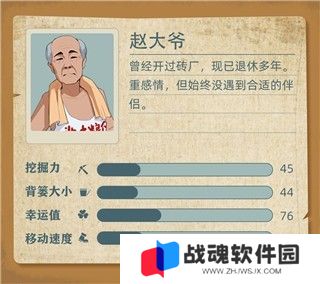 王铲铲的致富之路2023最新破解版员工介绍2