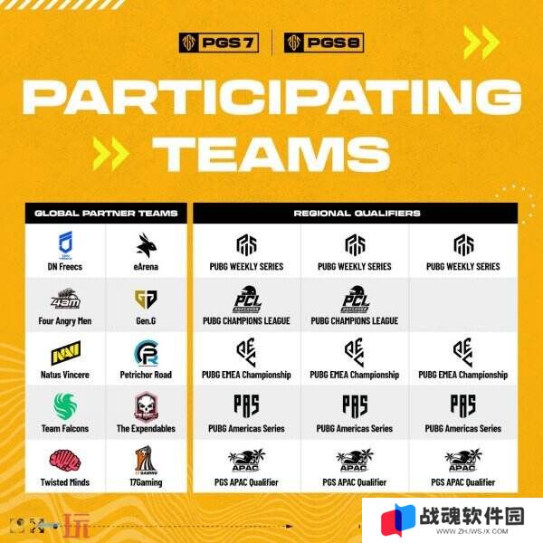 PUBG绝地求生PGS全球系列赛7＆8即将开战！24支顶尖战队齐聚上海
