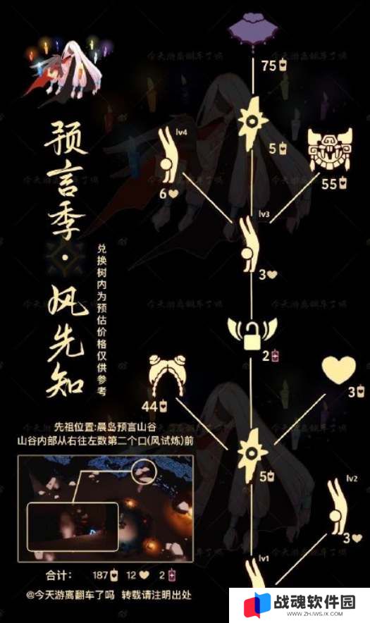 光遇7月11日复刻先祖攻略2024