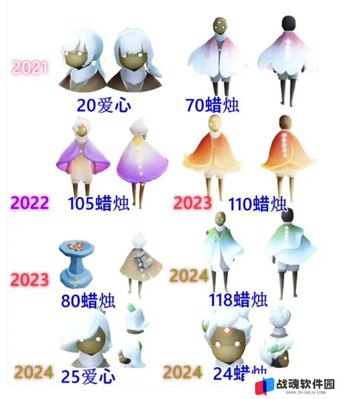 光遇2025花憩节物品兑换图图六
