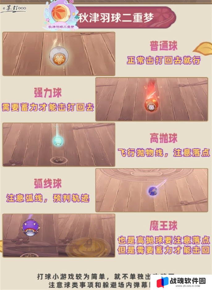 原神三川游艺绮梦谭第五天打法攻略图五