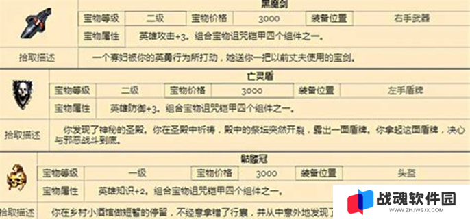 英雄无敌3宝物组合大全图一