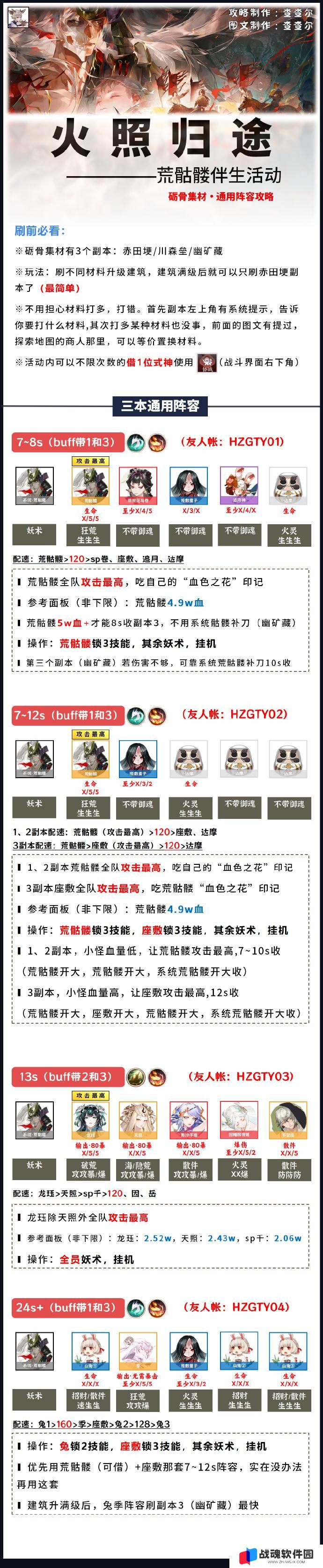 阴阳师火照归途阵容怎么搭配 阴阳师火照归途阵容搭配攻略 阴阳师火照归途阵容怎么搭配 阴阳师火照归途阵容搭配攻略