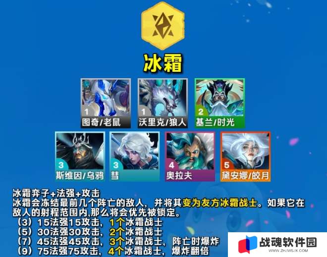 云顶之弈s12冰霜羁绊介绍