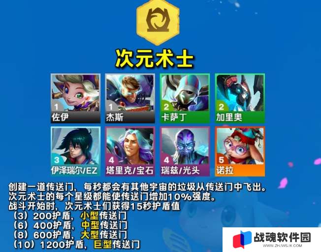 云顶之弈s12次元术士羁绊介绍