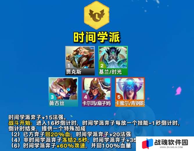 云顶之弈s12时间学派羁绊介绍