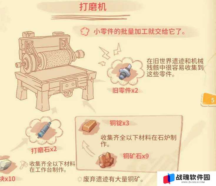 波西亚时光旧零件在哪里多