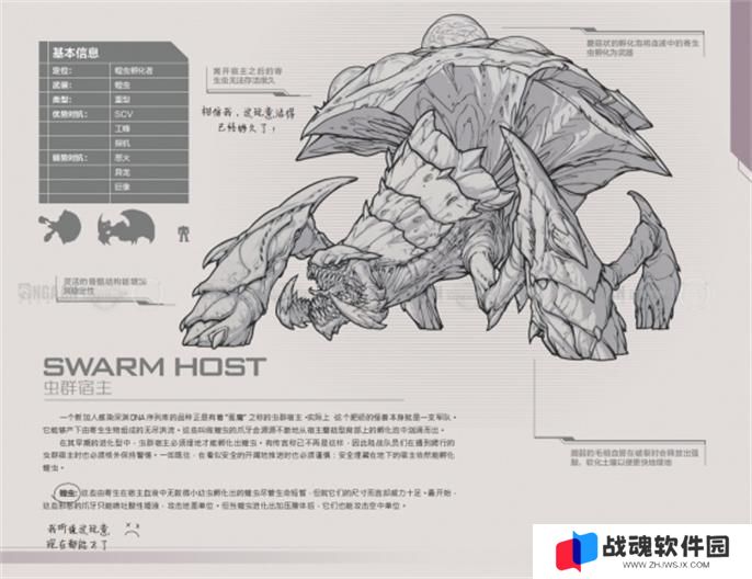 星际争霸2兵种图鉴大全图九