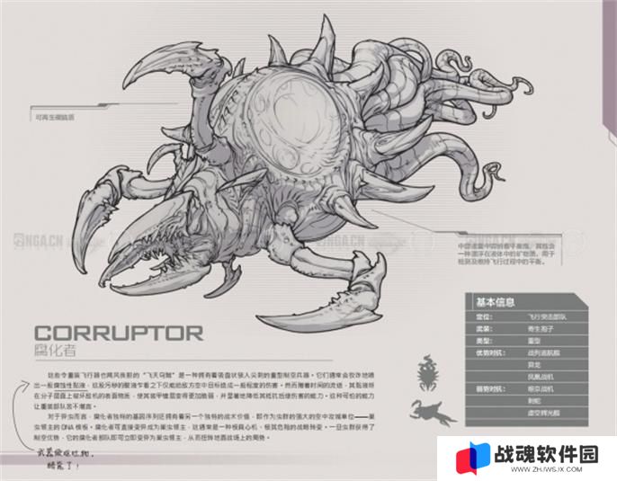 星际争霸2兵种图鉴大全图二十二