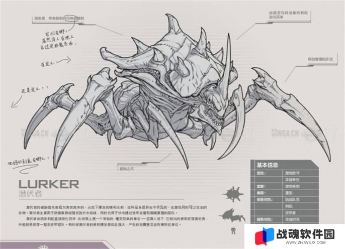 星际争霸2兵种图鉴大全图二十八