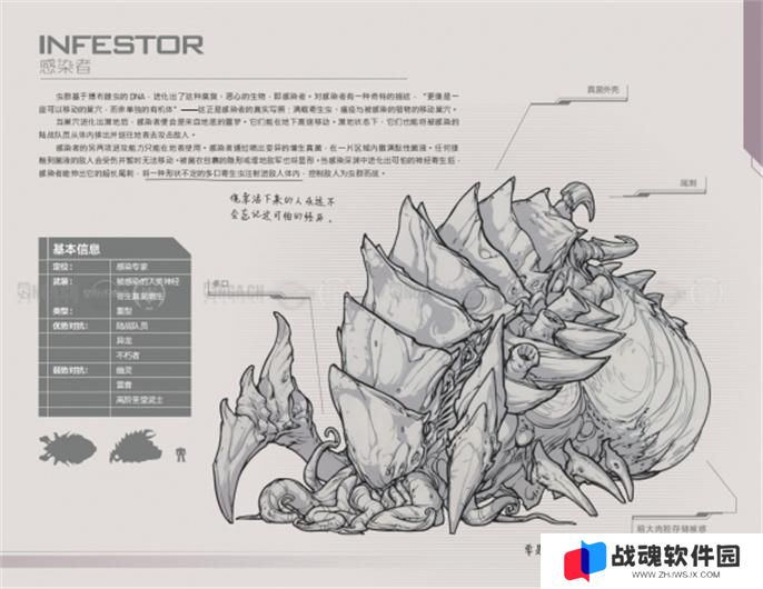 星际争霸2兵种图鉴大全图十四