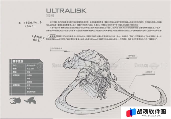 星际争霸2兵种图鉴大全图二十六