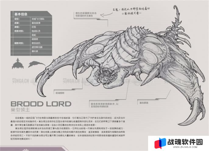 星际争霸2兵种图鉴大全图二十一