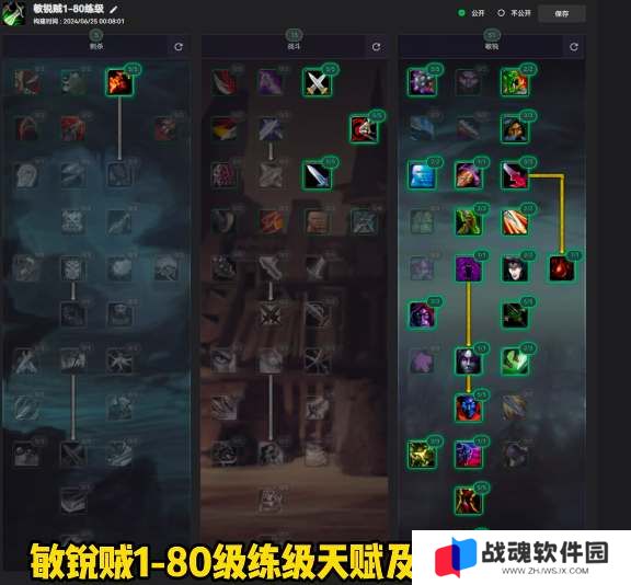 魔兽世界巫妖王之怒盗贼种族天赋推荐