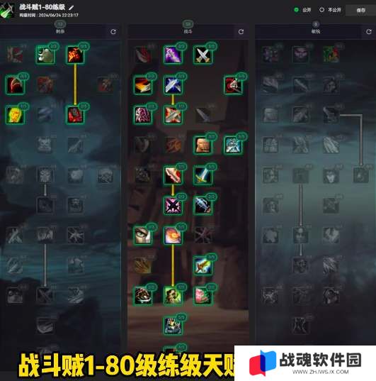 魔兽世界巫妖王之怒盗贼种族天赋推荐