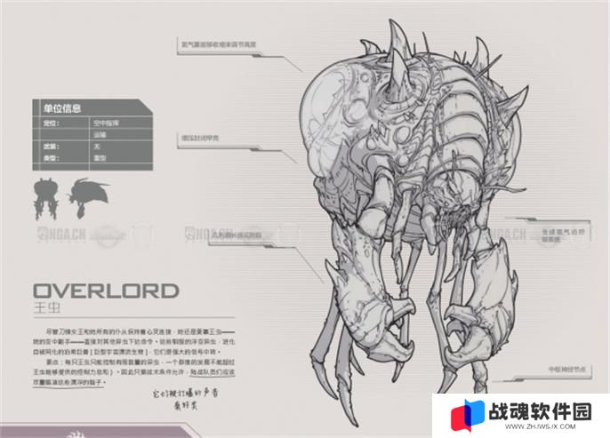星际争霸2兵种图鉴大全图二十七