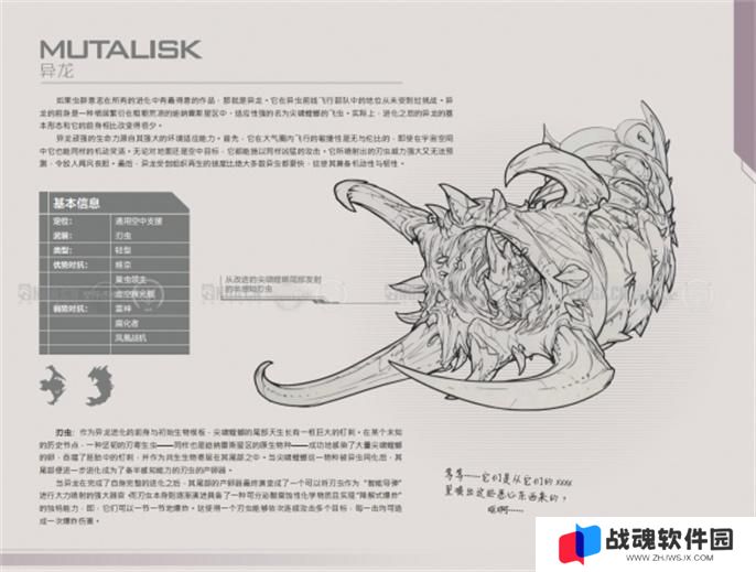 星际争霸2兵种图鉴大全图十五