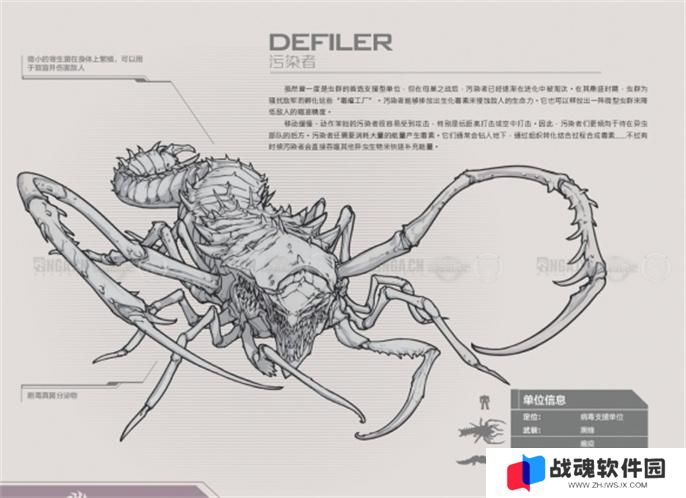 星际争霸2兵种图鉴大全图十三