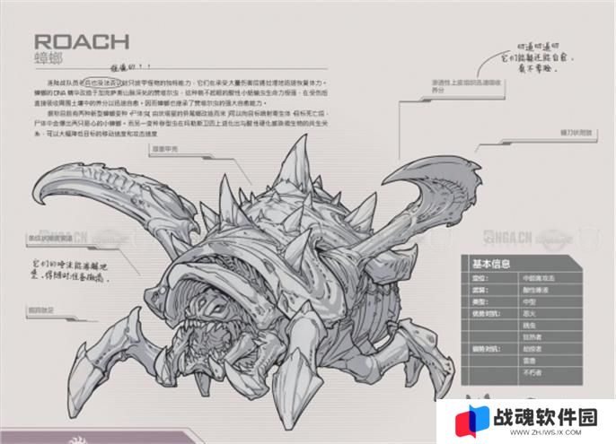 星际争霸2兵种图鉴大全图六