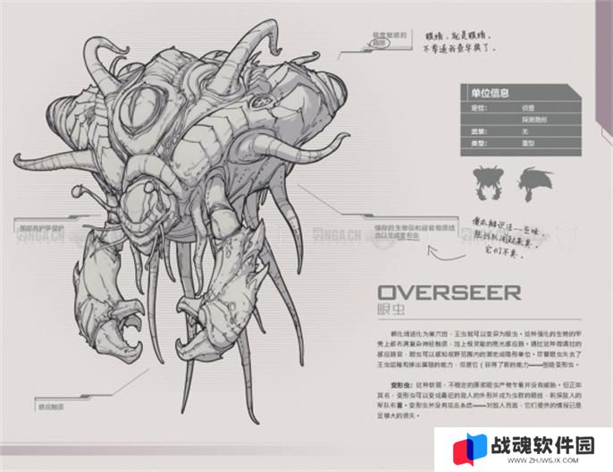 星际争霸2兵种图鉴大全图四