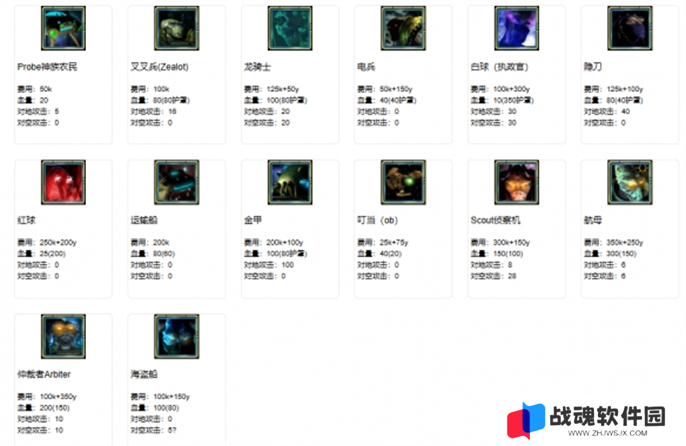 星际争霸2兵种图鉴大全图三十