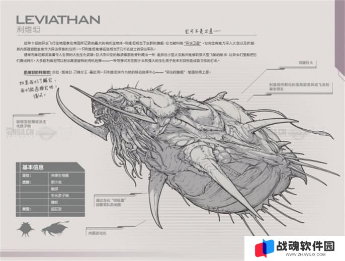 星际争霸2兵种图鉴大全图七