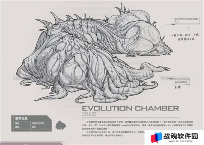 星际争霸2兵种图鉴大全图十一