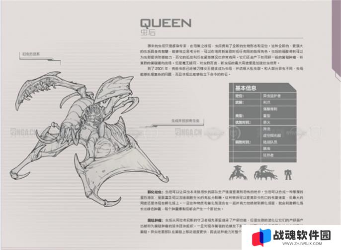星际争霸2兵种图鉴大全图三