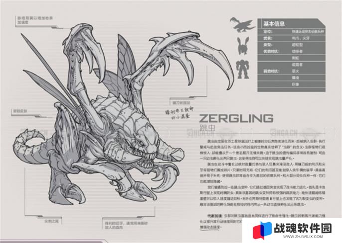 星际争霸2兵种图鉴大全图二十四