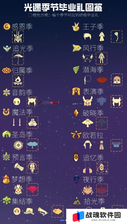 光遇全物品图鉴图二
