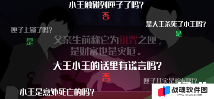 你已经猜到结局了吗绝对不能打开的门怎么过图一