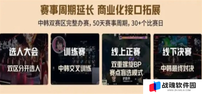 英雄联盟老头杯第三届开始时间介绍图四