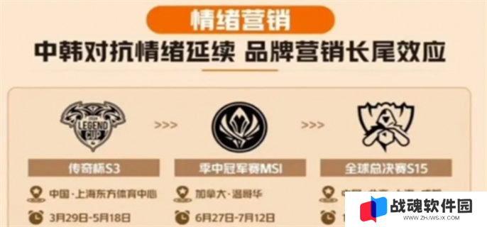 英雄联盟老头杯第三届开始时间介绍图二