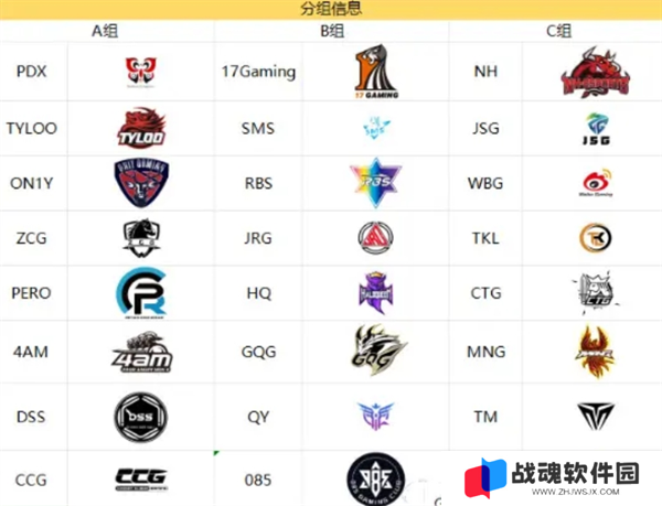 PUBG天命出征赛s7赛事说明图七